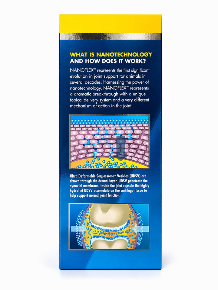 NANOFLEX™ - Advanced Joint Support for Horses, Dogs and Cats